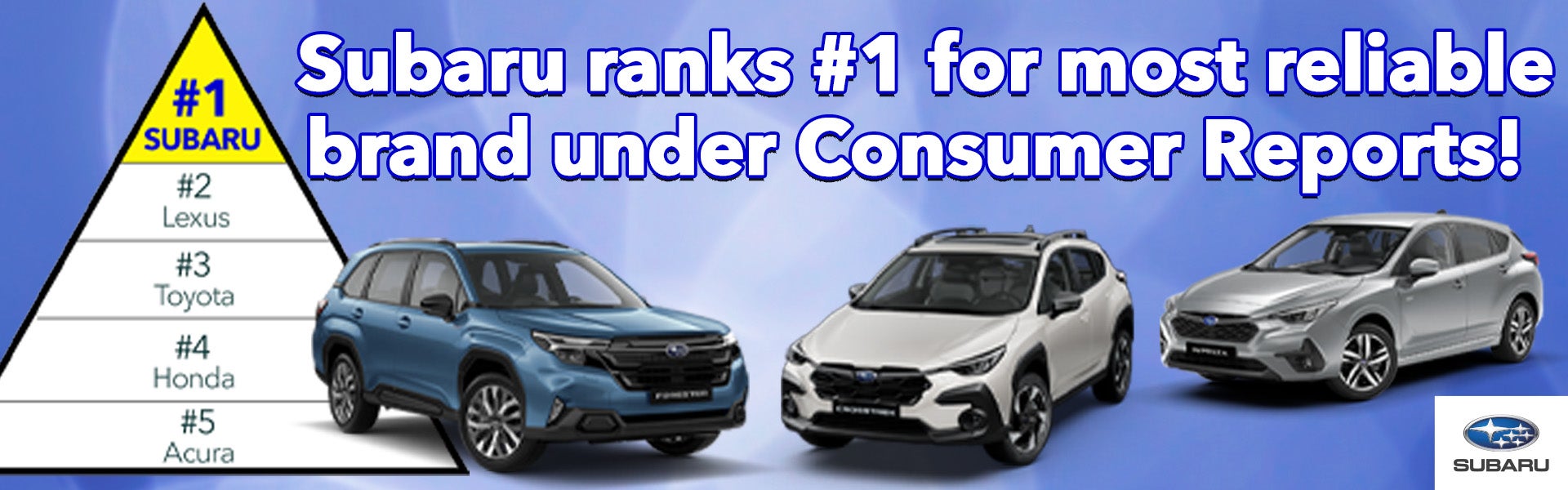 Subaru Consumer Reports